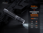 Тактический фонарь Fenix PD36R Pro красный, PD36RPRORED