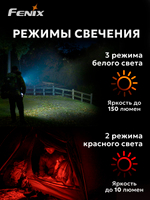 Фонарь ручной Fenix многофункциональный SW05R-UV с ультрафиолетовой подсветкой, черный