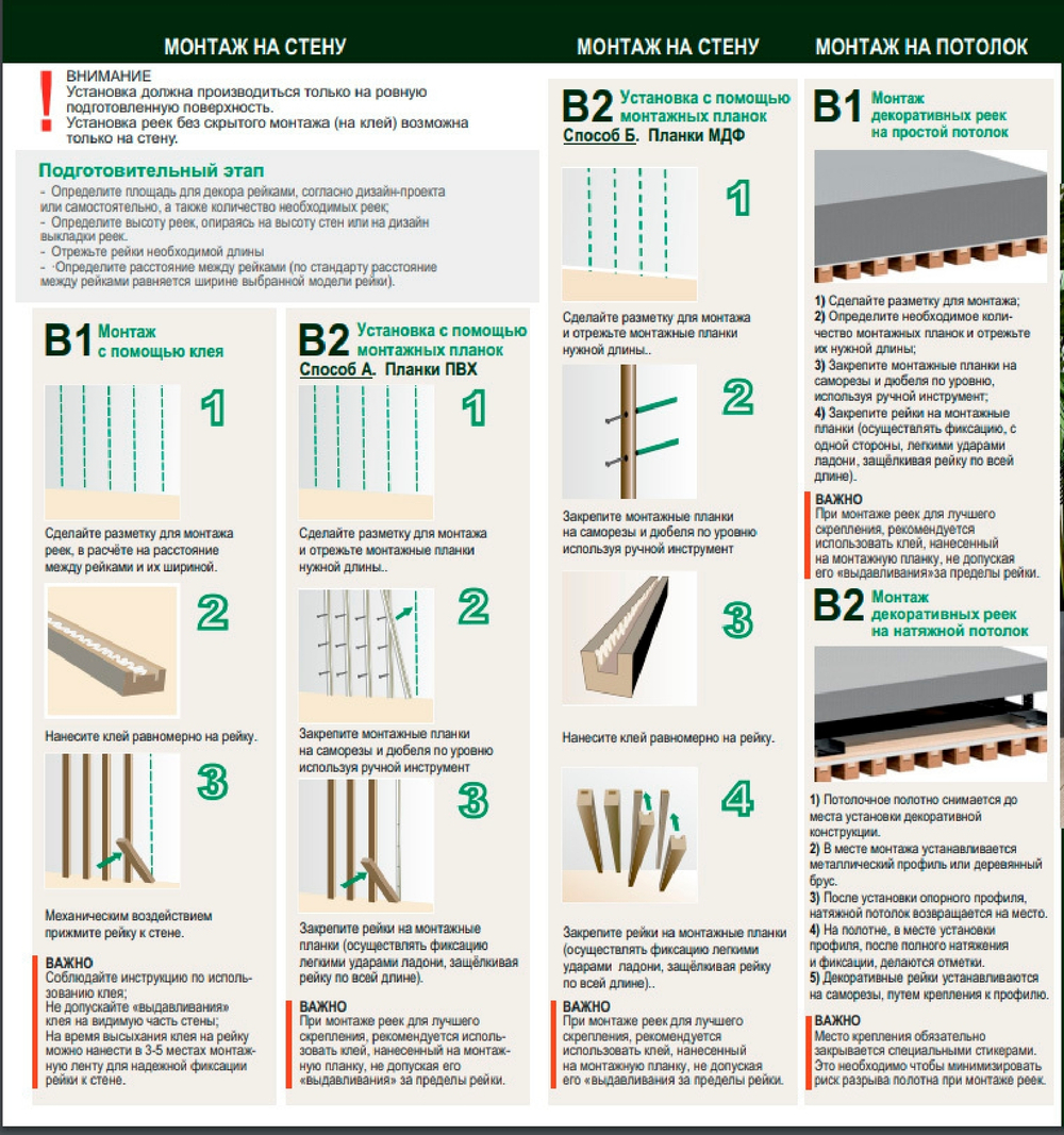 Реечная панель МДФ "Баффели" TOPline Бетон темный