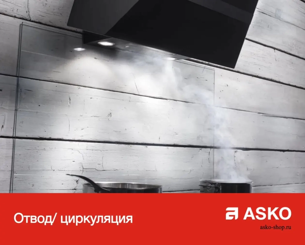 Вытяжка Asko CW4924B фото 5