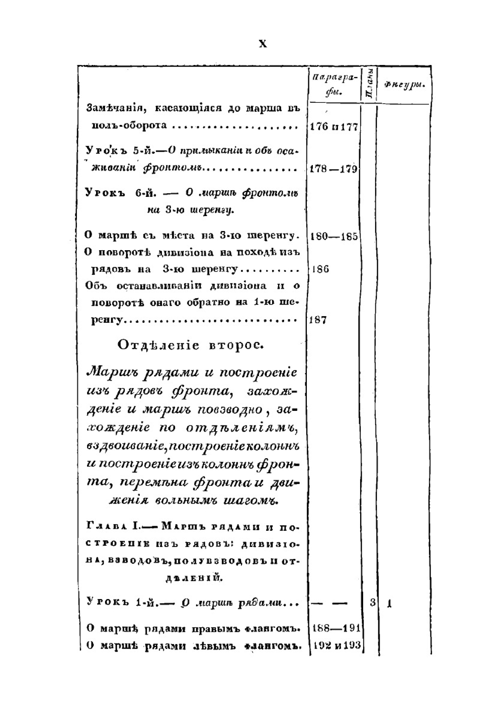 Воинский устав о пехотной службе. Книга 1. Часть 2 | Нет автора