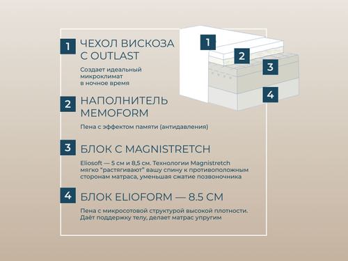 Ортопедический матрас Magnistretch (Stretching) 10