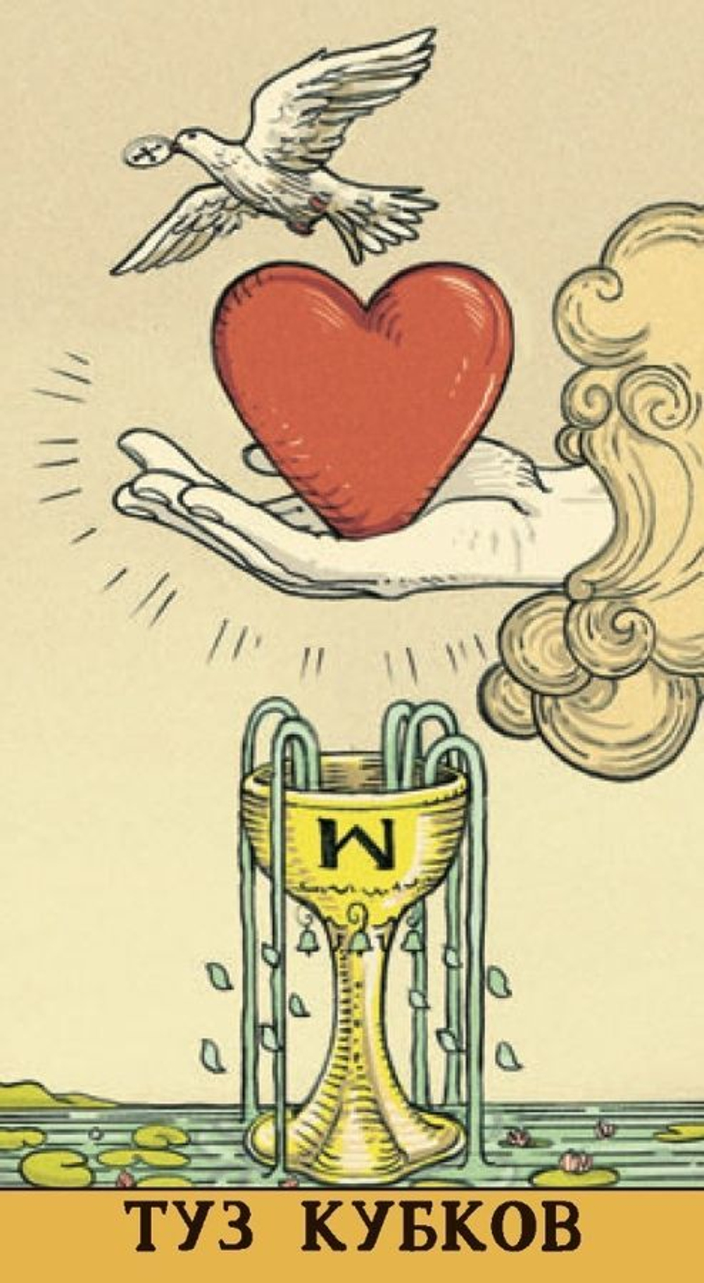 Таро Последствий (RUS), без рамки