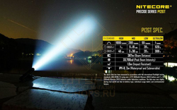 Фонарь Nitecore P12GT