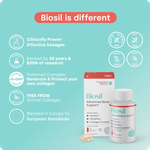 Biosil, Bone Collagenizer® Ultra, 60 вегетарианских капсул