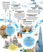 Я гуляю по Лондону