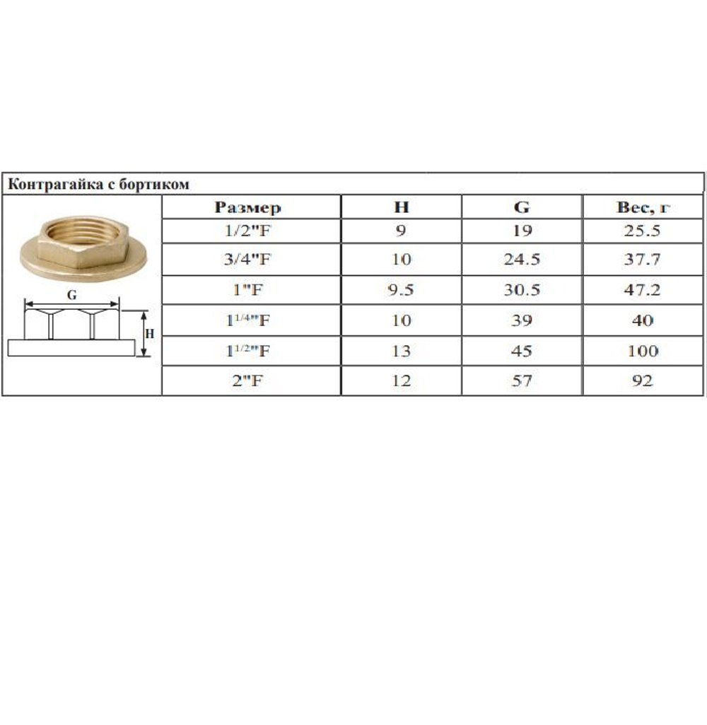 Контргайка с ребордой латун 2"  ViEiR  (80/10шт)