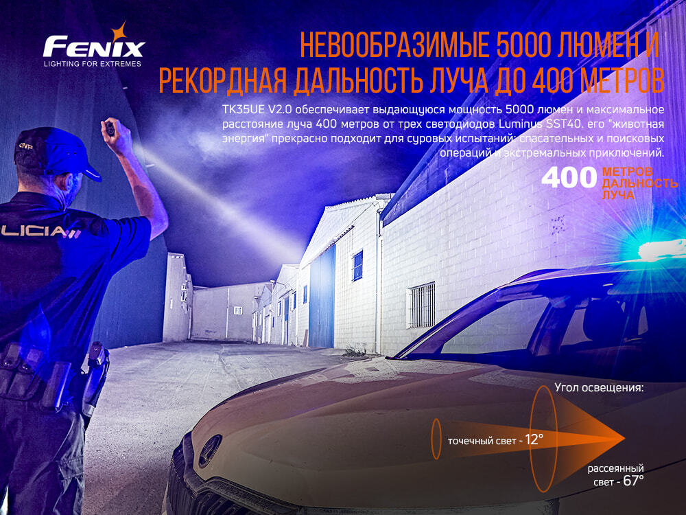 Фонарь Fenix TK35UE V2.0