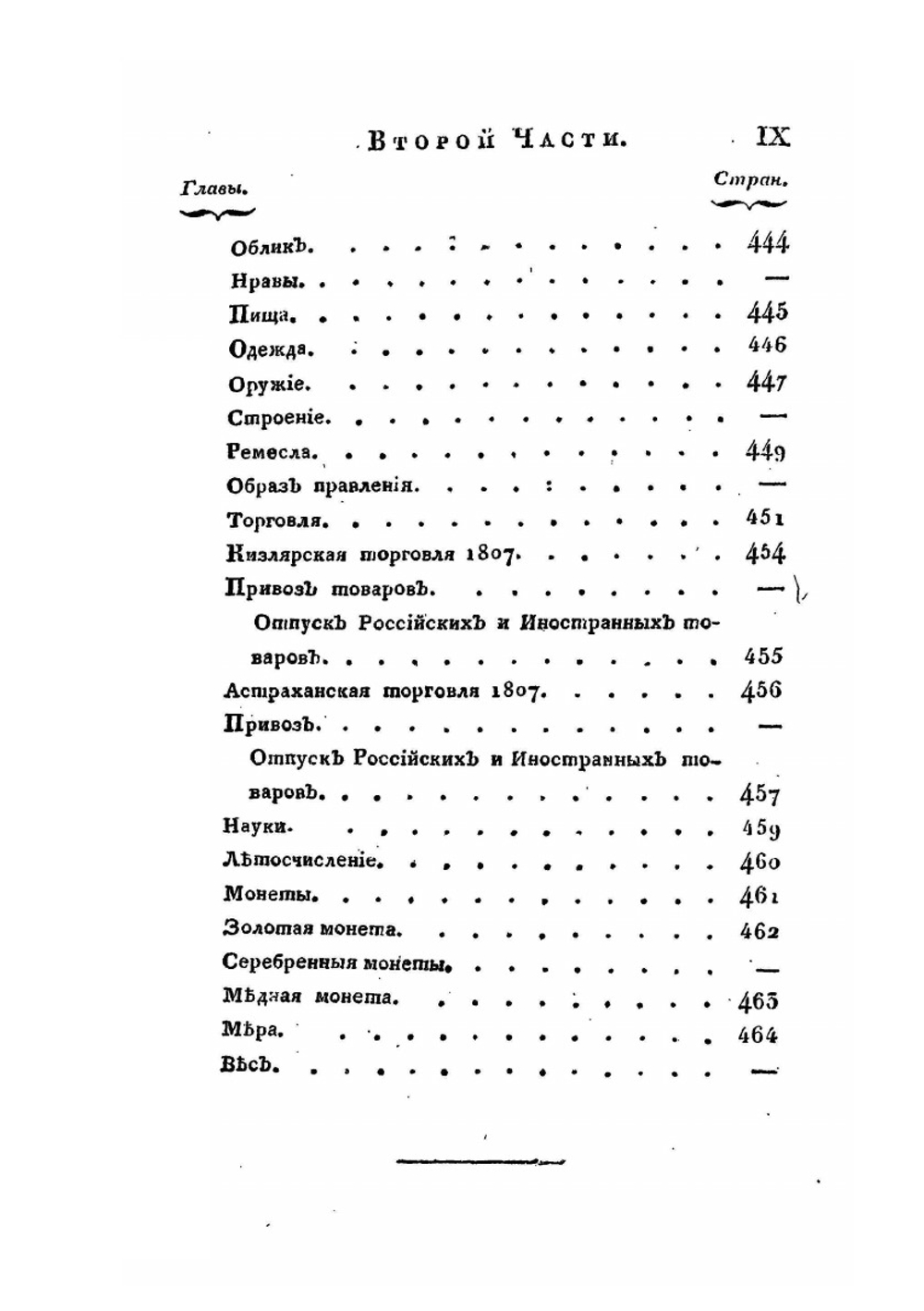 Новейшие географические и исторические известия о Кавказе: Часть II | С. Броневский