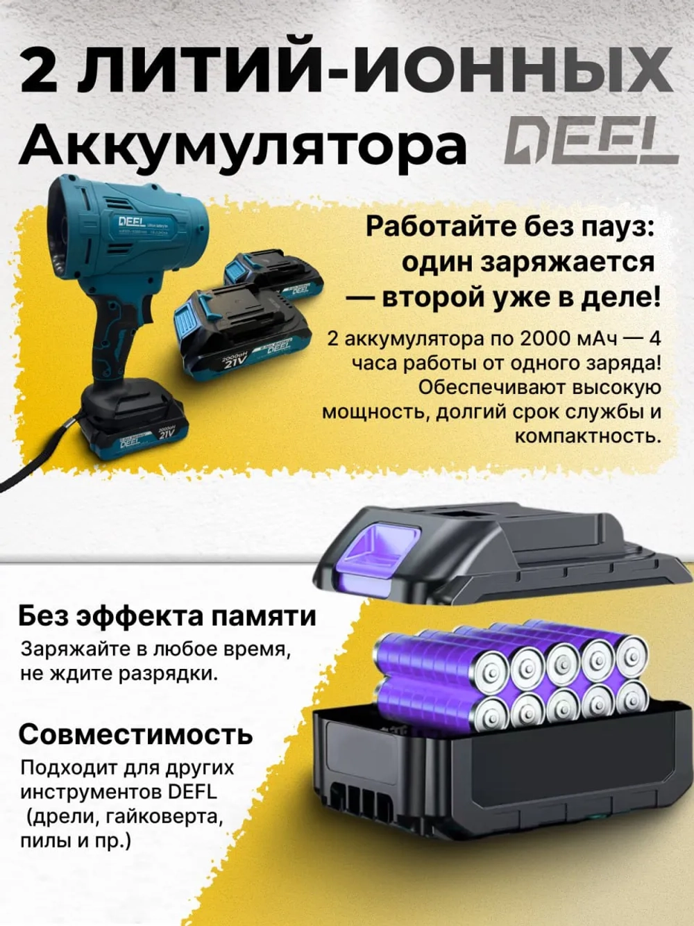 Воздуходувка Аккумуляторная мощная для сада и авто 2 АКБ, 21V
