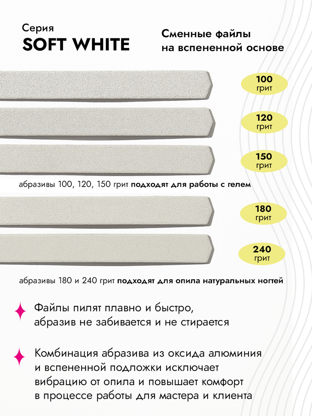 Сменные файлы на вспененной основе, белый абразив, размер М