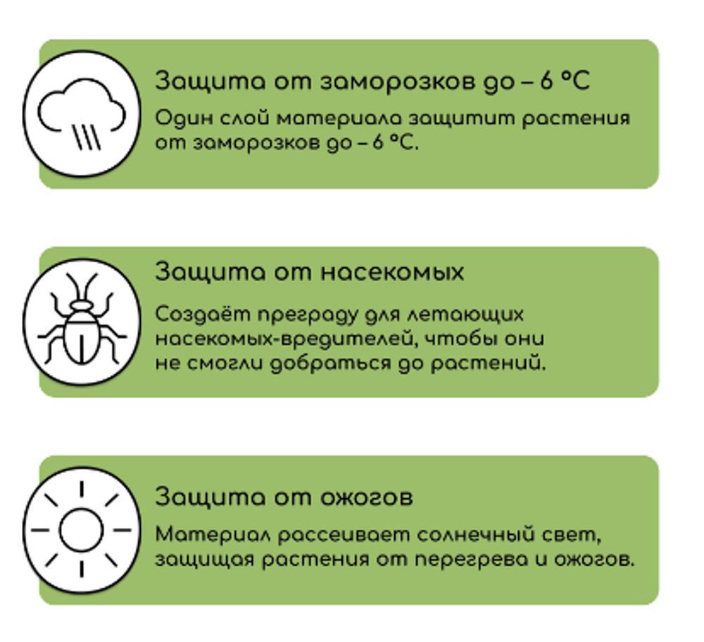 Материал укрывной, 10 × 3.2 м, плотность 60, с УФ-стабилизатором, белый, Greengo, Эконом 20 %