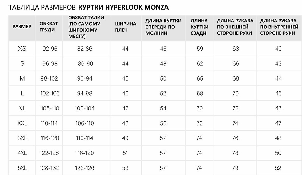 Мотоциклетная куртка Hyperlook "Monza"