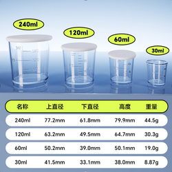 Мерные стаканчики 4шт