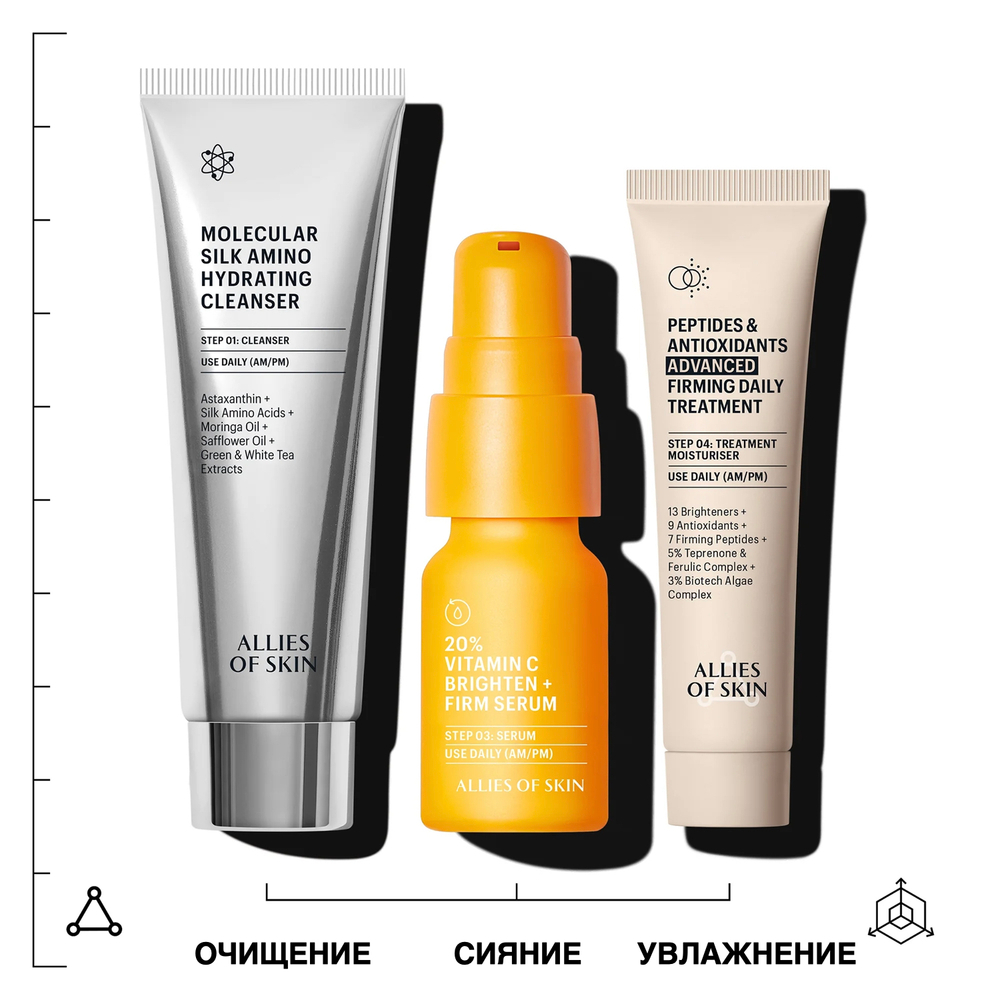 ALLIES OF SKIN Daily Firming Trio Kit Набор для укрепления