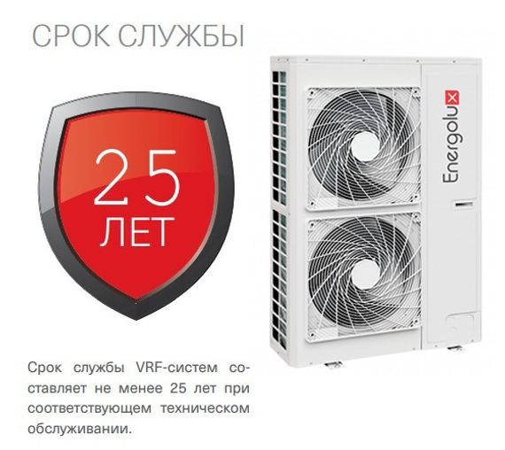Наружный блок VRF системы Energolux SMZ3U45V2AI (3 фазы) — (4)