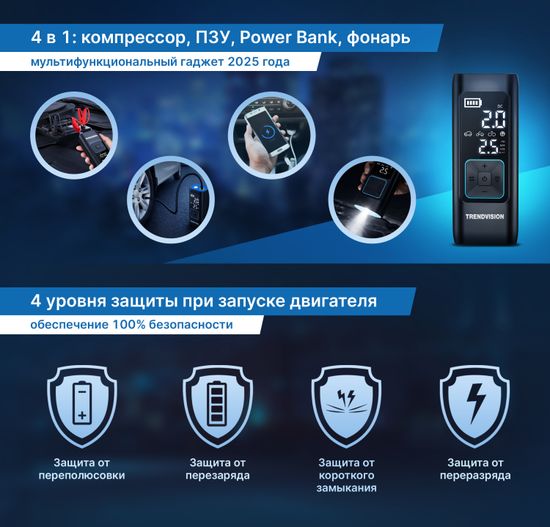 TrendVision Start Compressor 6000