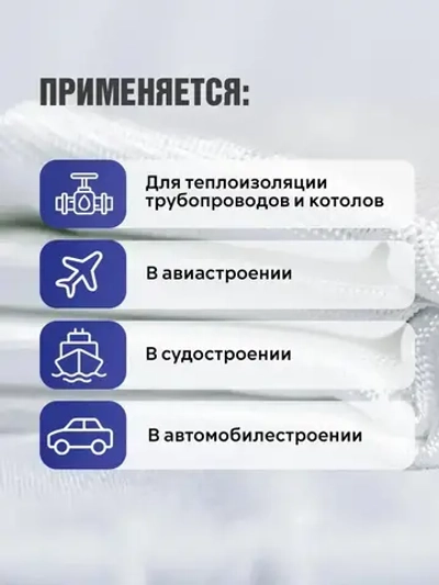 Стеклоткань конструкционная Т-23, плотность 250 г/м, размер 1*1 м