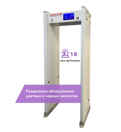 Арочный металлодетектор UltraScan X1000 для обнаружения цветных металлов