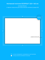 Натяжные потолки: 15 м2, 2.5 м2, 4.8 м2, 10 м2, 3.5 м2