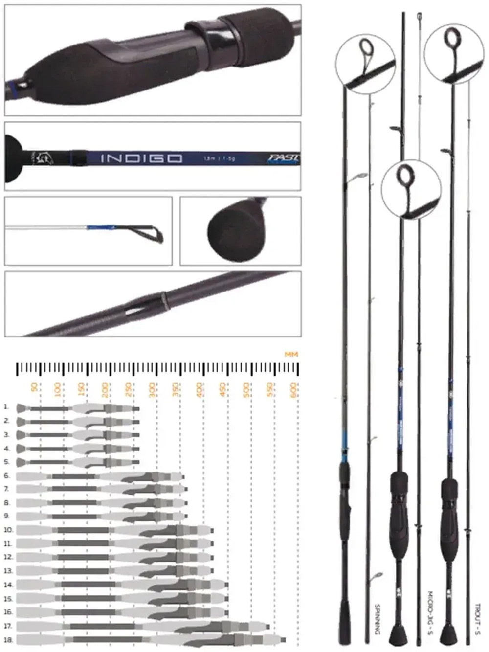 Спиннинг Maximus INDIGO Micro-Jig - S 21UL 2,1m 1-7g