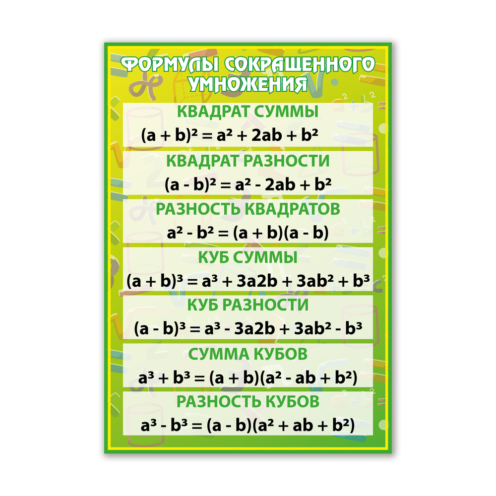 Стенд Формулы сокращённого умножения 1500001073