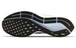 Кроссовки Nike Pegasus 36