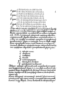 Краткая музыкальная грамматика | Рубец Александр Иванович