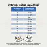 Ветеринарная диета CRAFTIA GALENA DOG GASTROINTESTINAL CARE Гастроинтестинал для собак при заболеваниях ЖКТ 10 кг