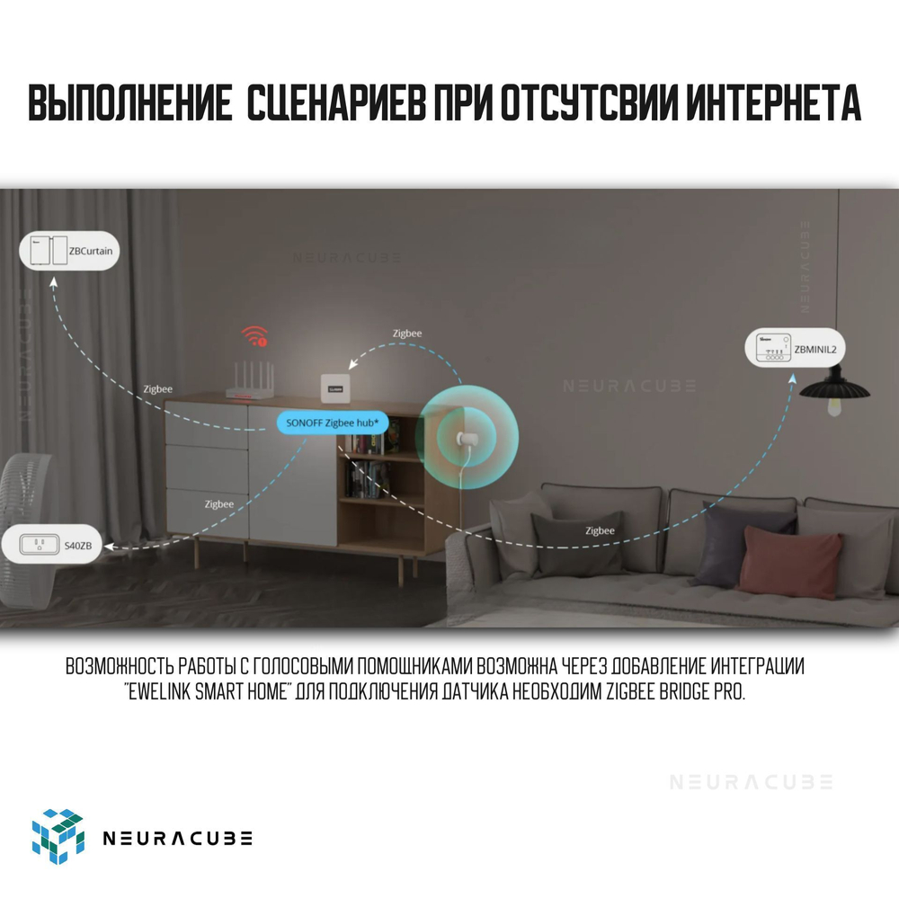Zigbee Датчик присутствия Sonoff SNZB-06P