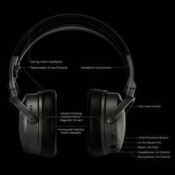 Наушники Audeze Maxwell для PlayStation