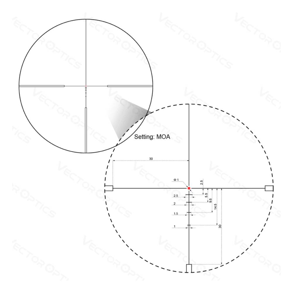 Оптический прицел Vector Optics SFP Grimlock 1-6x24 GenII