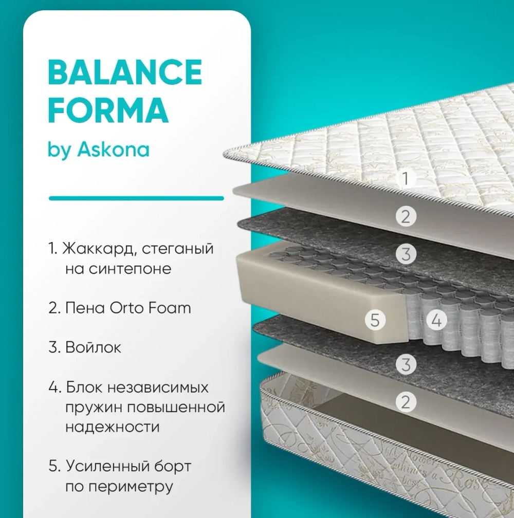 Матрас Askona Balance Forma 90x200х17, средний/средний
