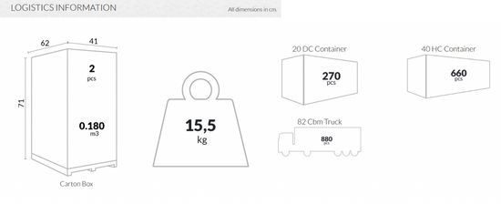 Стол пластиковый складной Sky Folding Table 60 белый Siesta Contract Турция