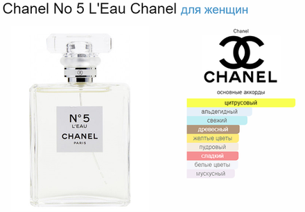 Chanel NO5 L'EAU 35ml (duty free парфюмерия)