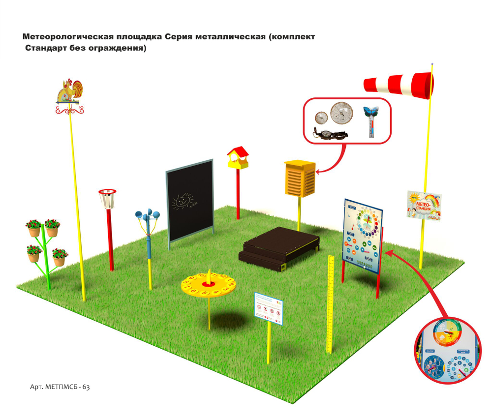 Метеорологическая площадка Серия металлическая (комплект Стандарт без ограждения)