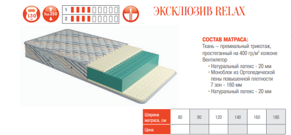 МАТРАС ЭКСКЛЮЗИВ RELAX