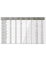 Спиннинг Maximus HIGH ENERGY-Z