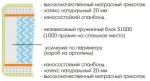 Матрас Royal Soft S