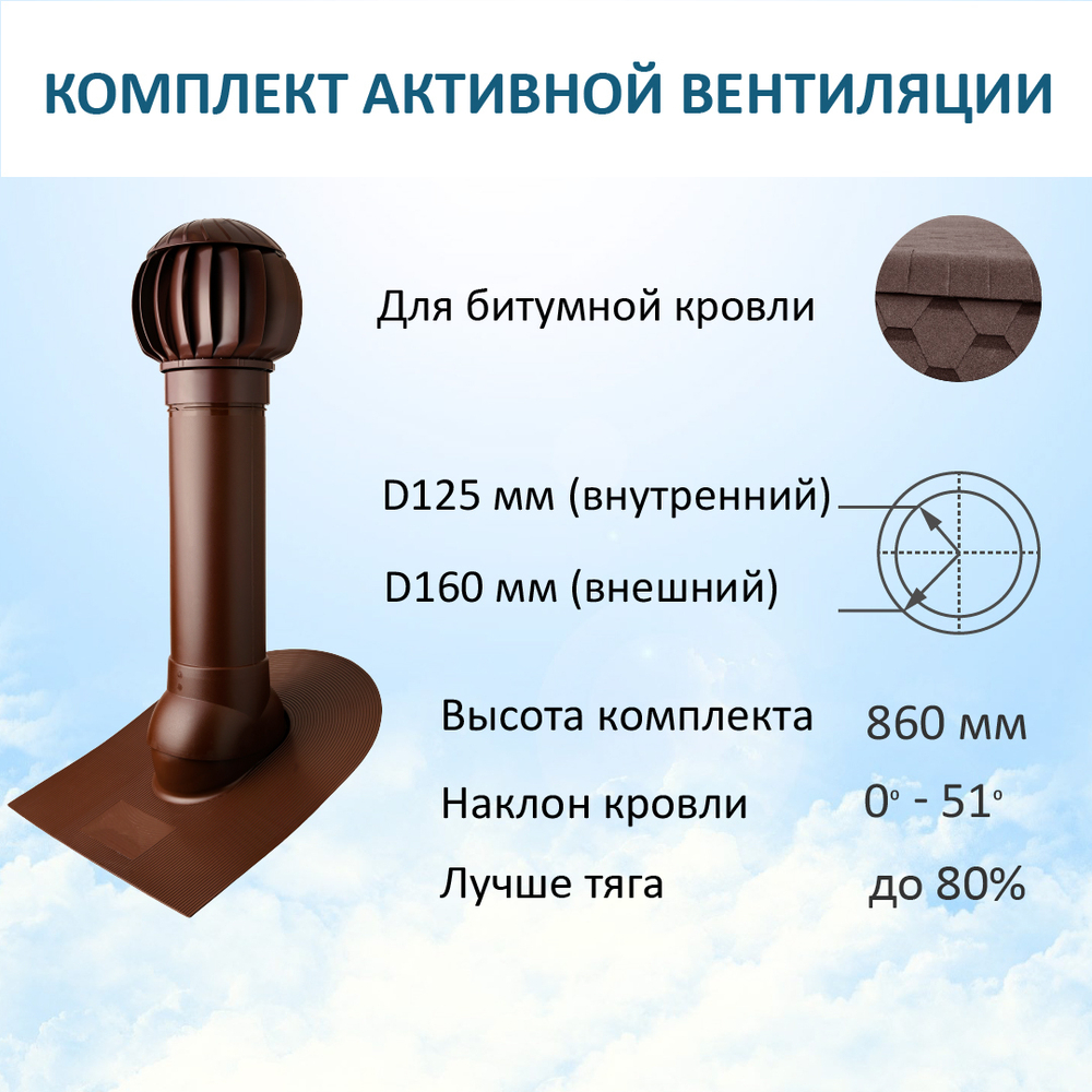 Нанодефлектор ND160, вент. выход утепленный высотой Н-700, проходной элемент для битумной кровли, коричневый