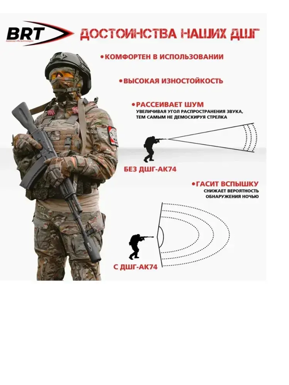 Дожигатель BRT на АК, Сайга-МК Исп. 30 (.223Rem, 5,45х39, М24х1,5)