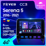 Teyes CC3 10,2" для Nissan Serena 5 2016-2021 (прав)