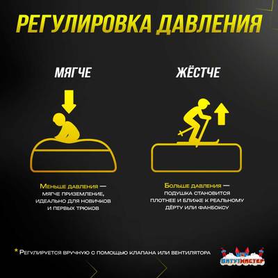 Надувная подушка «FreestyleBag» для фристайла и экстрим-прыжков, 22×15×4 м