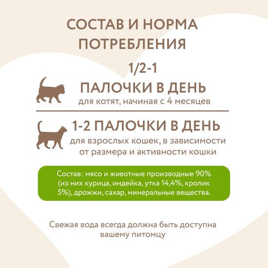 Мнямс Лакомые Палочки для кошек с Уткой и кроликом, 3*5 шт