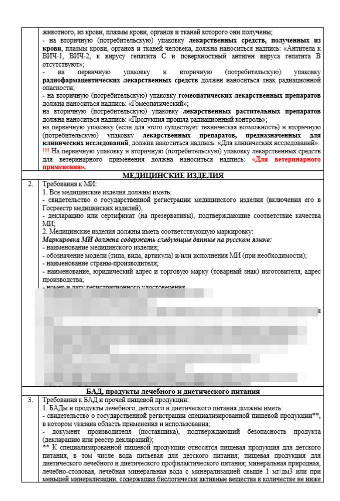 СОП «Порядок организации работ при проведении приемочного контроля и предпродажной подготовки товаров в ветеринарной аптечной организации»