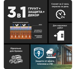 Пропитка декоративная для защиты древесины Pinotex Classic Plus 3 в 1 красное дерево 2,5 л.