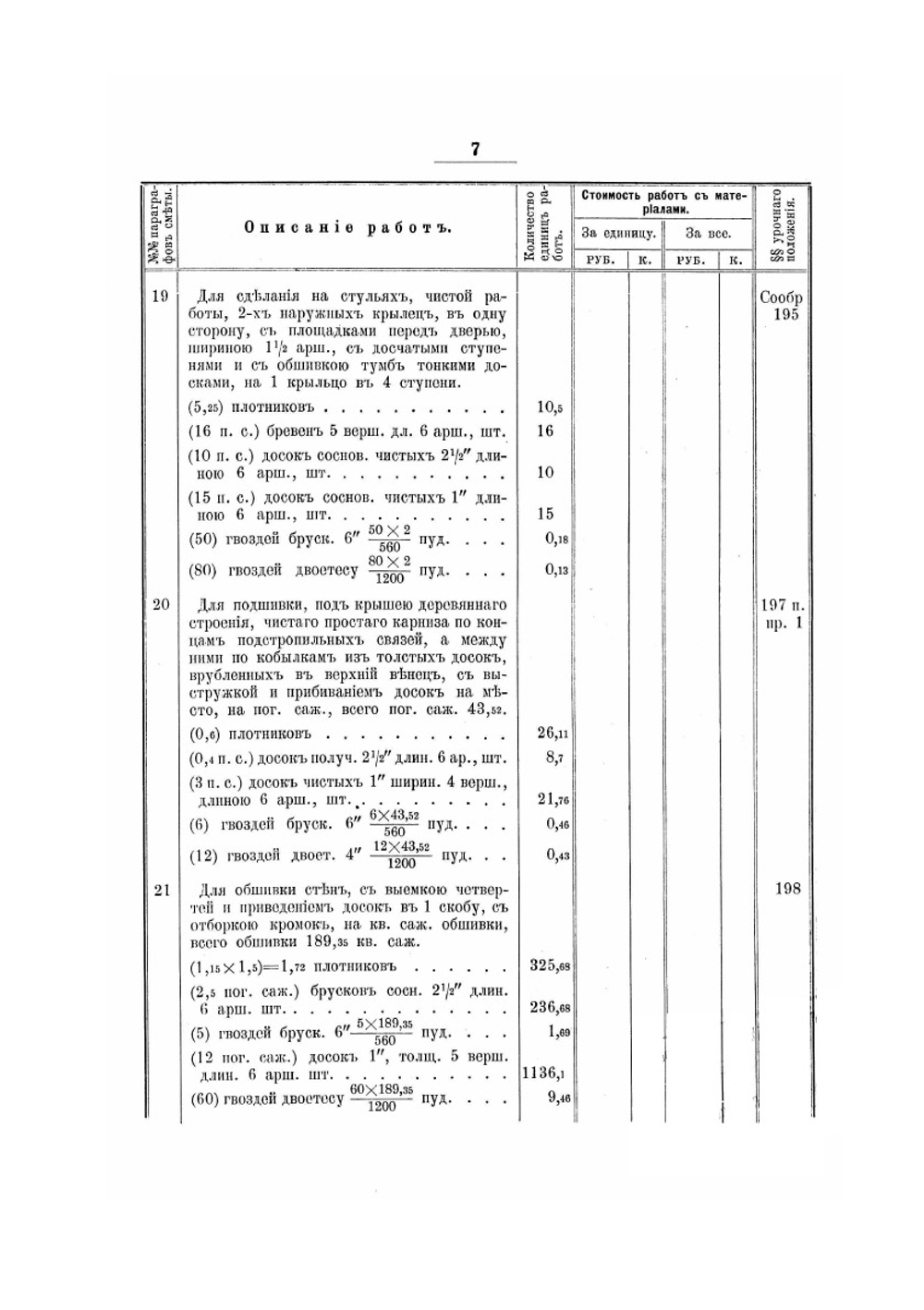 Сметы и планы зданий для сельских начальных училищ | Нет автора