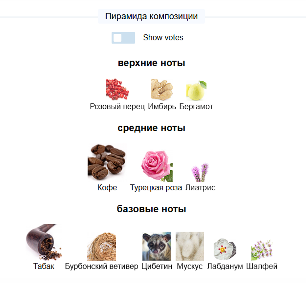 Meo Fusciuni Little song 100 ml (duty free парфюмерия)