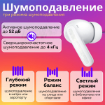 Наушники беспроводные Xiaomi Redmi Buds 5 Pro Global (M2317E1) Blue