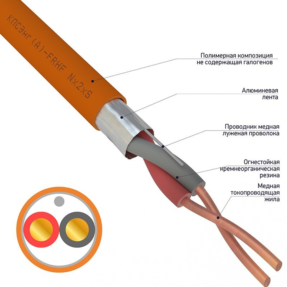 Кабель  Rexant 01-4918-1